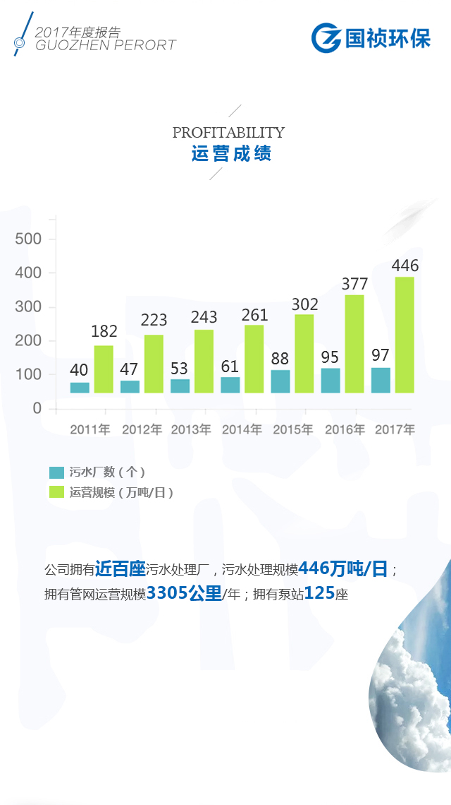 LETOU - 乐投(中文)官方网站