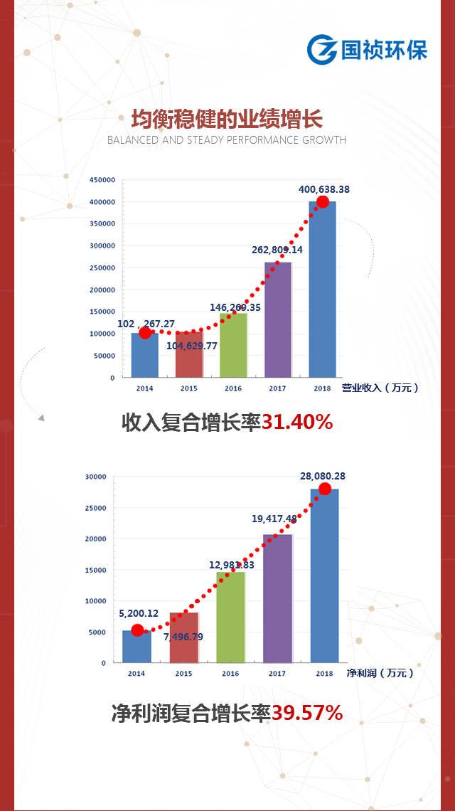 LETOU - 乐投(中文)官方网站