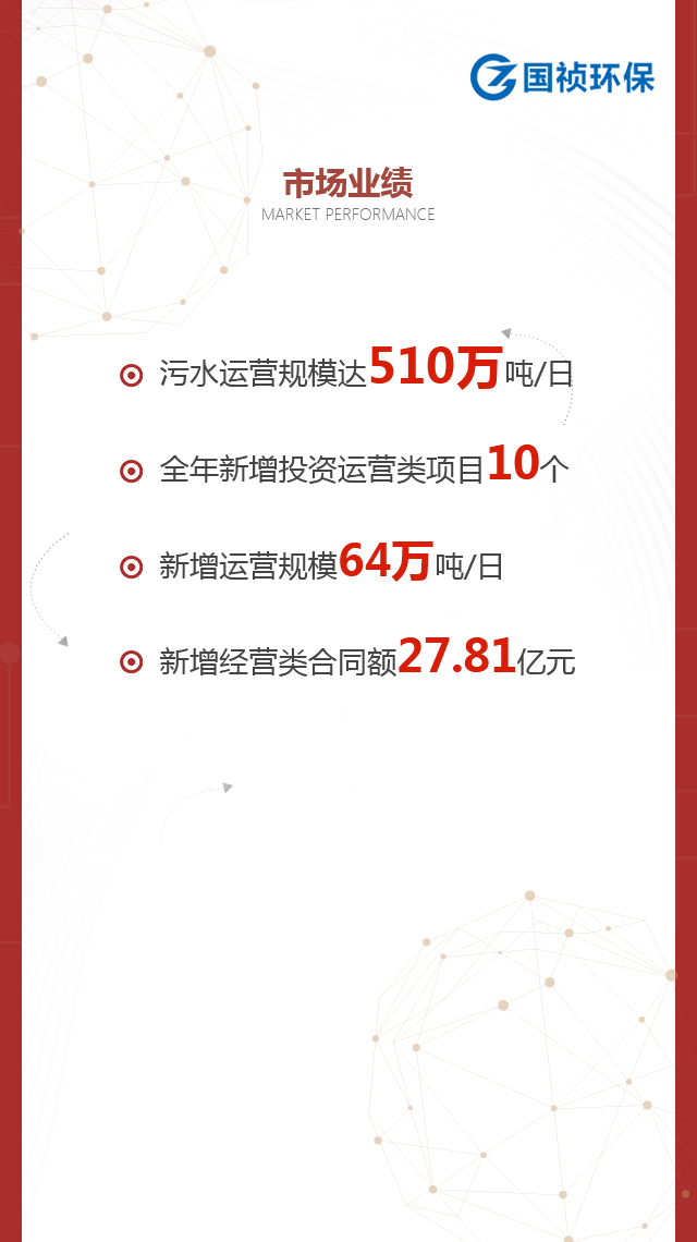 LETOU - 乐投(中文)官方网站
