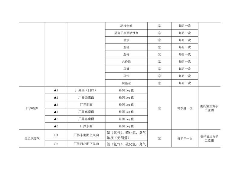 LETOU - 乐投(中文)官方网站