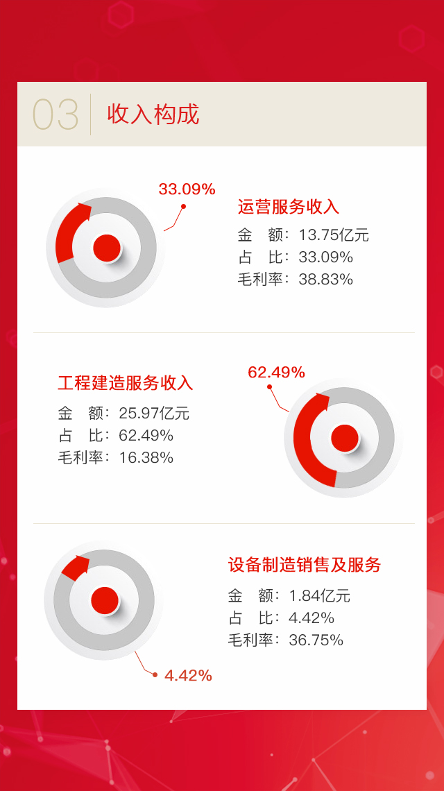LETOU - 乐投(中文)官方网站