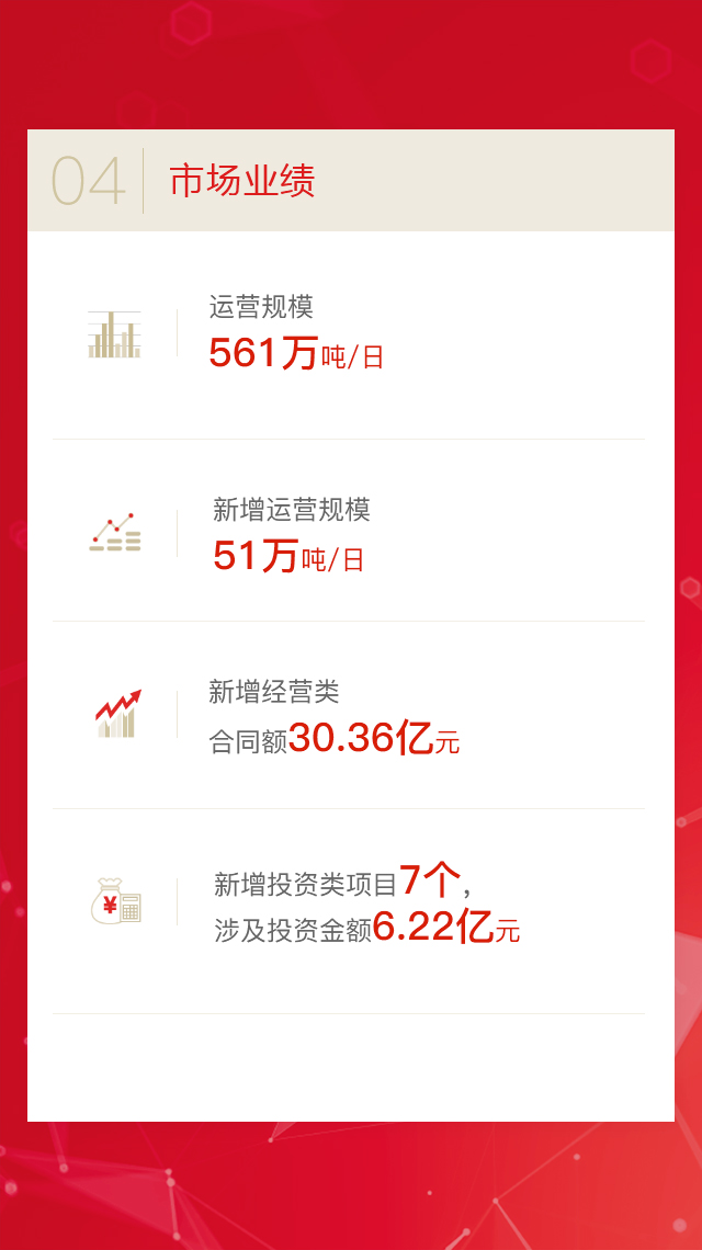 LETOU - 乐投(中文)官方网站