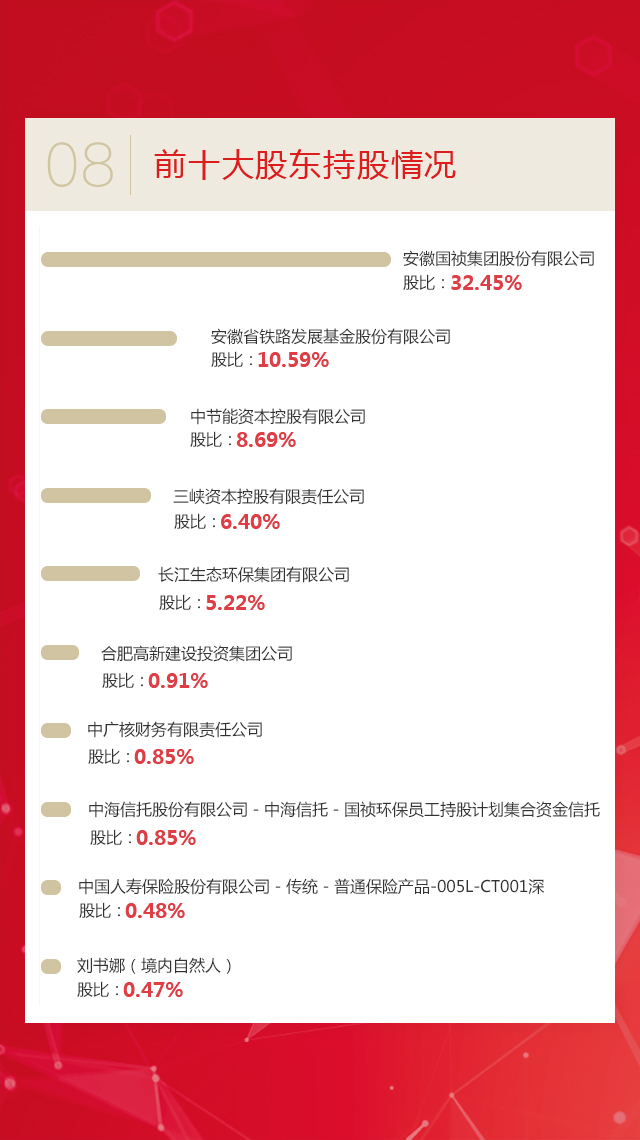 LETOU - 乐投(中文)官方网站