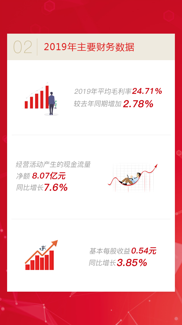 LETOU - 乐投(中文)官方网站