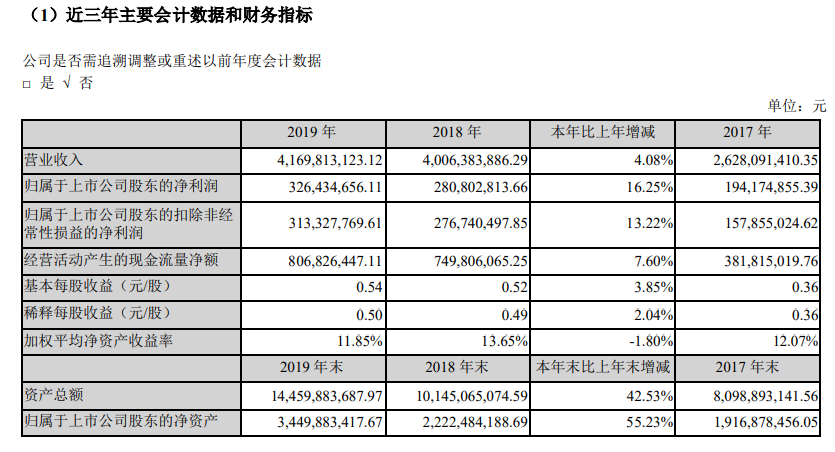 LETOU - 乐投(中文)官方网站
