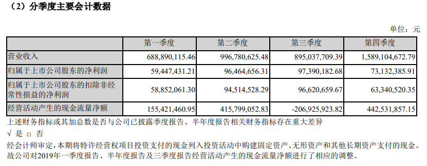 LETOU - 乐投(中文)官方网站