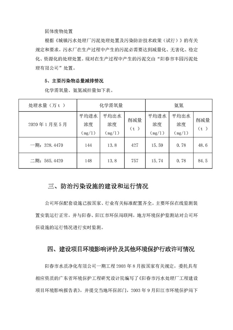 LETOU - 乐投(中文)官方网站