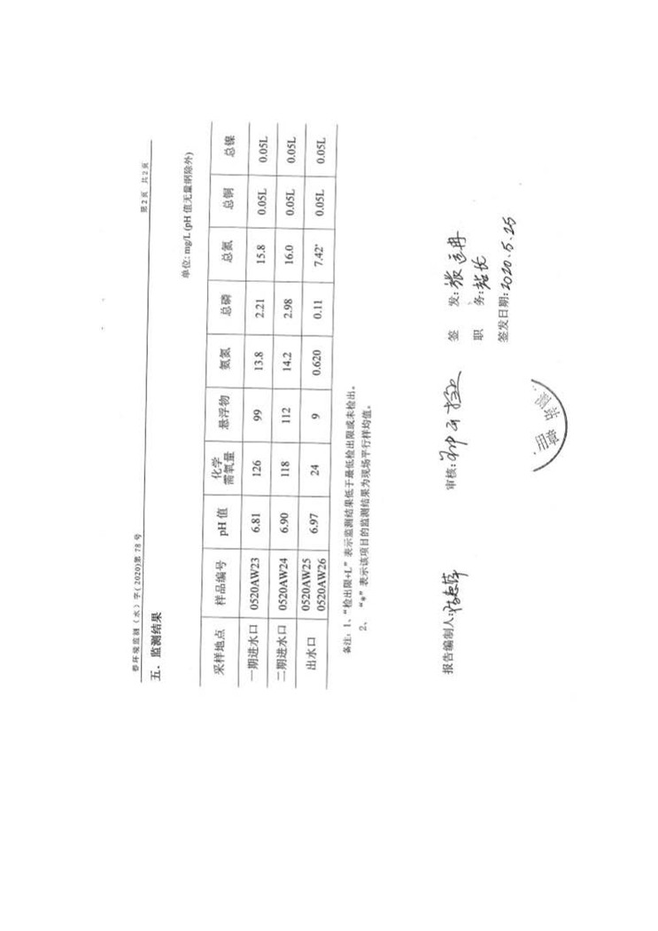 LETOU - 乐投(中文)官方网站