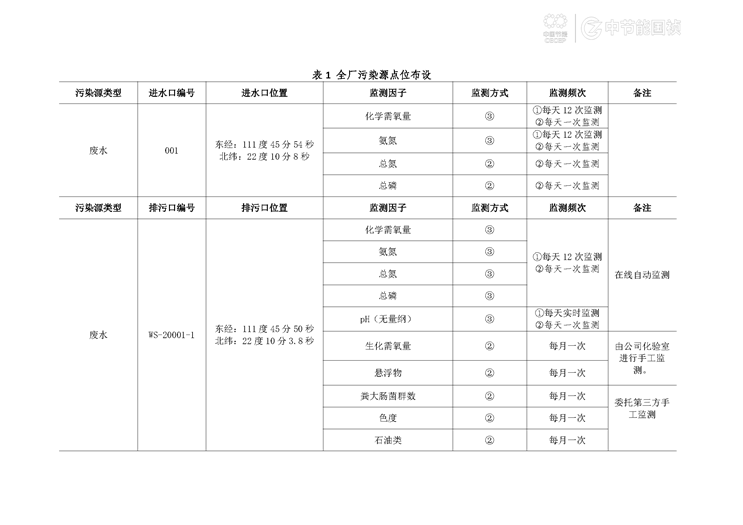 LETOU - 乐投(中文)官方网站