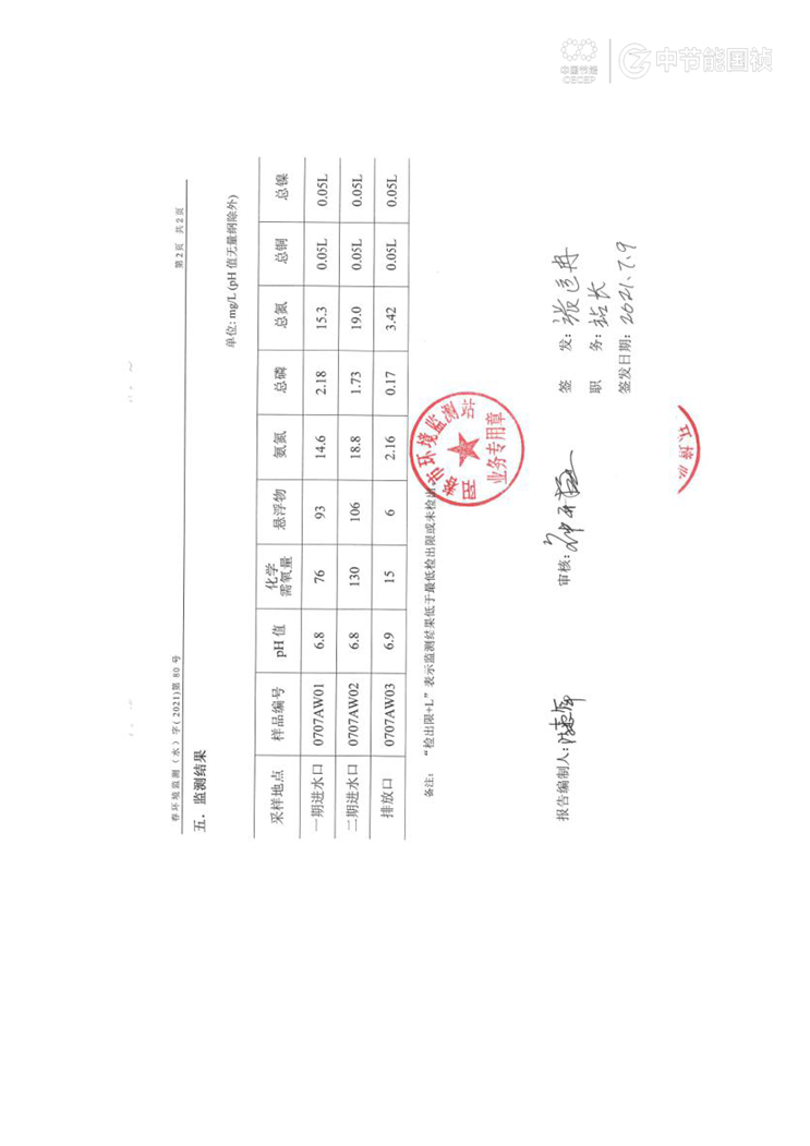 LETOU - 乐投(中文)官方网站