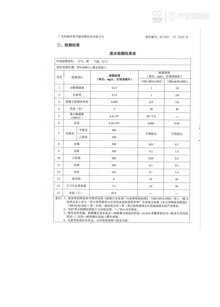 LETOU - 乐投(中文)官方网站