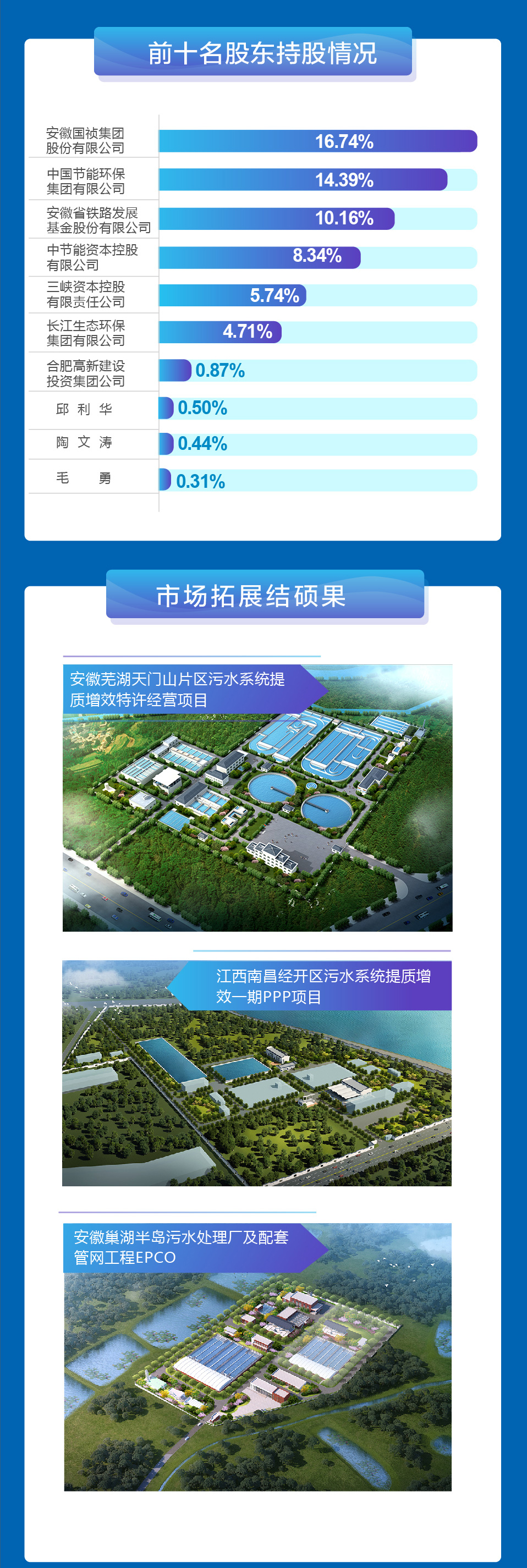LETOU - 乐投(中文)官方网站