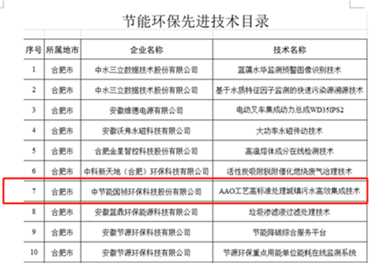 LETOU - 乐投(中文)官方网站