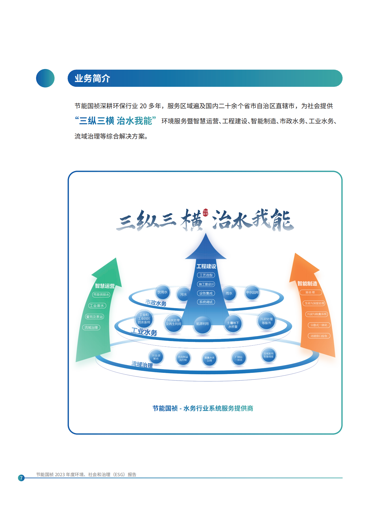 LETOU - 乐投(中文)官方网站