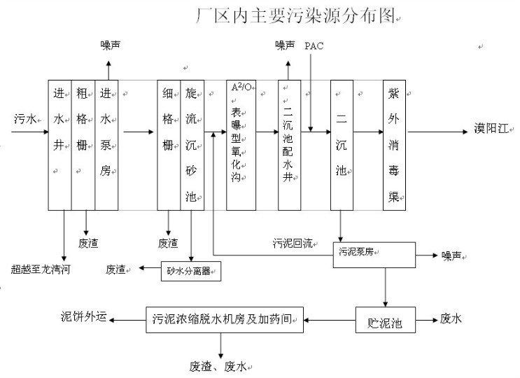 LETOU - 乐投(中文)官方网站