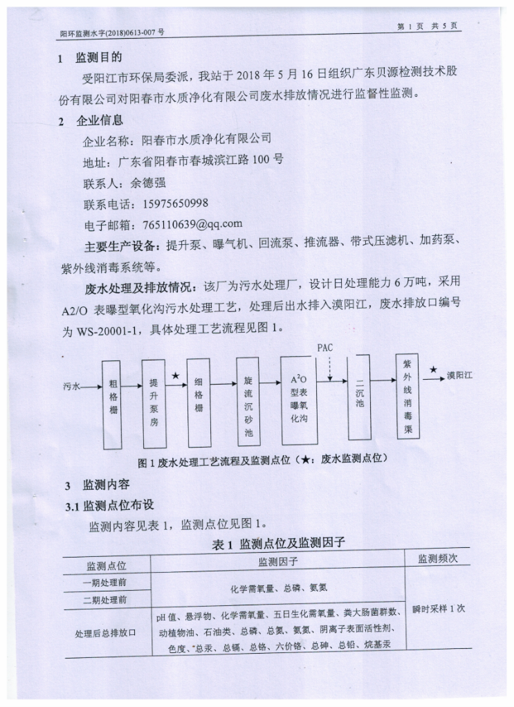 1553830288527219 LETOU - 乐投(中文)官方网站