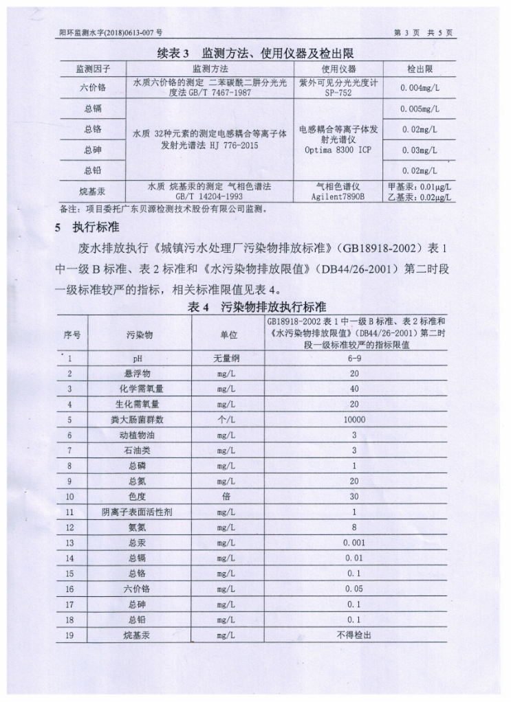 155383028875376 LETOU - 乐投(中文)官方网站