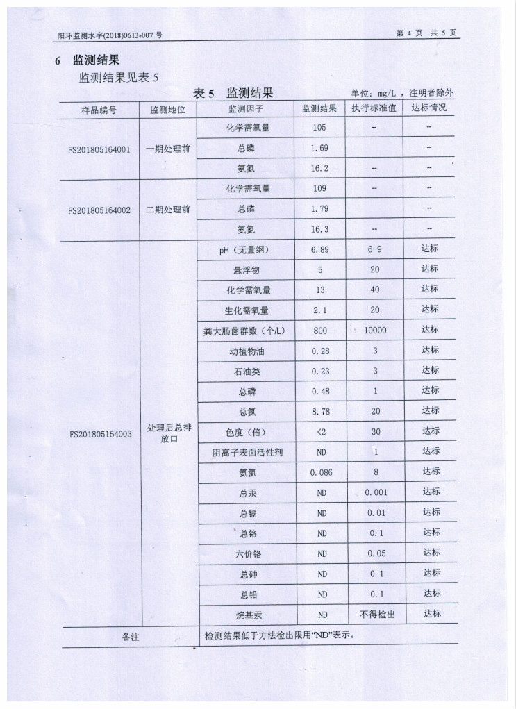 1553830288832107 LETOU - 乐投(中文)官方网站
