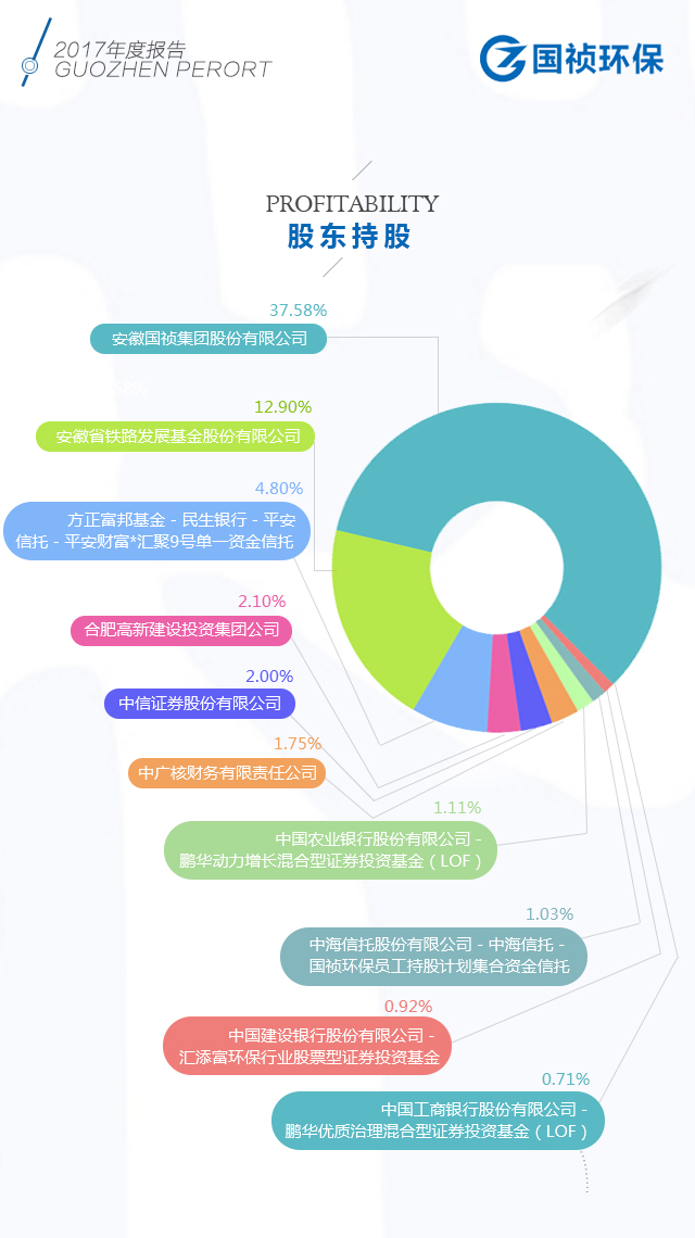 LETOU - 乐投(中文)官方网站