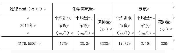 LETOU - 乐投(中文)官方网站