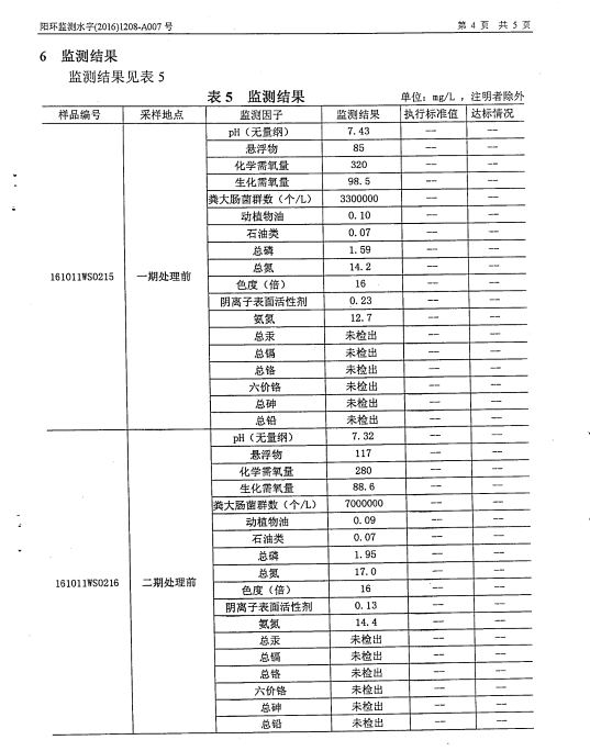 LETOU - 乐投(中文)官方网站