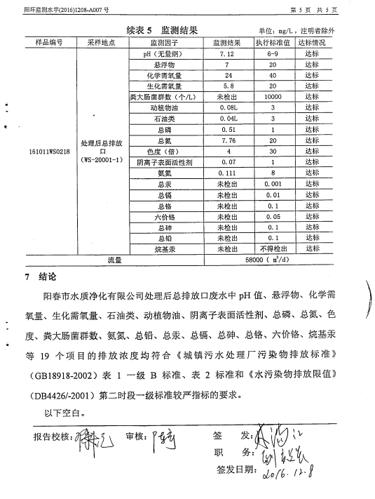 LETOU - 乐投(中文)官方网站