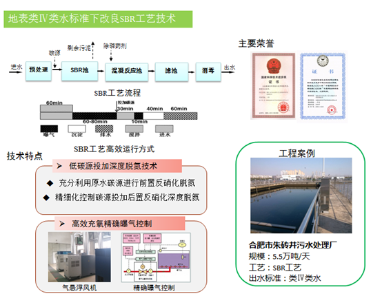 LETOU - 乐投(中文)官方网站
